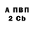 Amphetamine Розовый Anastasia Ogneva